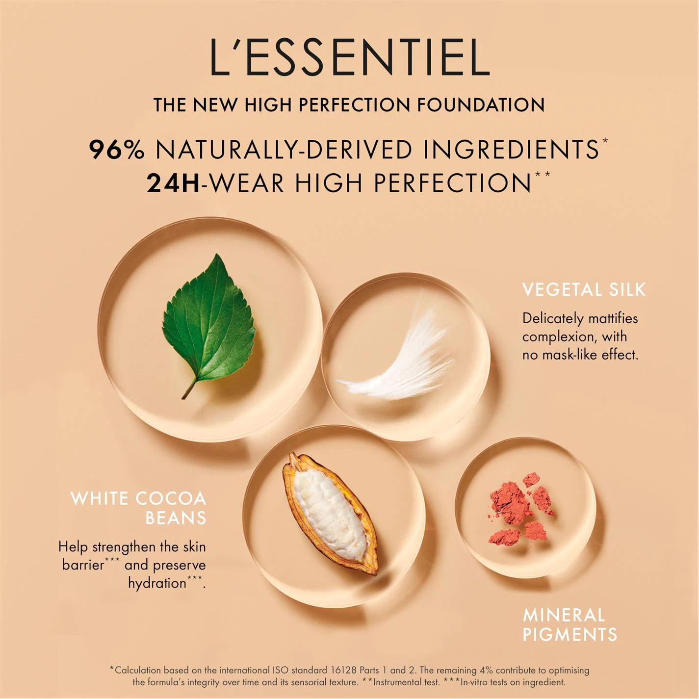 Promo 👍 Guerlain L'Essentiel High Perfection Foundation 24Hr Wear - SPF 15 💯 - Image 6